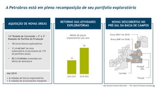 33
AQUISIÇÃO DE NOVAS ÁREAS
RETORNO DAS ATIVIDADES
EXPLORATÓRIAS
NOVAS DESCOBERTAS NO
PRÉ-SAL DA BACIA DE CAMPOS
15
29
2016-2017 2018-2022
Média de poços
exploratórios por ano
14ª Rodada de Concessão + 2ª e 3ª
Rodadas de Partilha da Produção
• 10 novos blocos exploratórios
• 11,4 mil km2 de área
exploratória (crescimento de 17%
do portfolio atual)
• R$ 2,9 bilhões investidos em
bônus de assinatura
Até 2019
+ 4 rodadas de blocos exploratórios
+ 2 rodadas de acumulações marginais
Poraquê
Alto
Carimbé
Tracajá
Brava (ADR* em 2018)
Forno (SPA** em 2019)
* ADR: Aquisição de Dados de Reservatório ** SPA: Sistema de Produção Antecipada
A Petrobras está em plena recomposição de seu portfolio exploratório
 