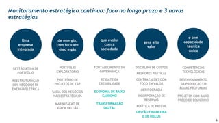 que evolui
com a
sociedade
Uma
empresa
integrada
de energia,
com foco em
óleo e gás
e tem
capacidade
técnica
única
GESTÃO ATIVA DE
PORTFÓLIO
REESTRUTURAÇÃO
DOS NEGÓCIOS DE
ENERGIA ELÉTRICA
PORTFÓLIO
EXPLORATÓRIO
PORTFÓLIO DE
PROJETOS DE E&P
SAÍDA DOS NEGÓCIOS
NÃO ESTRATÉGICOS
MAXIMIZAÇÃO DE
VALOR DO GÁS
FORTALECIMENTO DA
GOVERNANÇA
RESGATE DA
CREDIBILIDADE
ECONOMIA DE BAIXO
CARBONO
TRANSFORMAÇÃO
DIGITAL
COMPETÊNCIAS
TECNOLÓGICAS
DESENVOLVIMENTO
DA PRODUÇÃO EM
ÁGUAS PROFUNDAS
PROJETOS COM BAIXO
PREÇO DE EQUILÍBRIO
gera alto
valor
DISCIPLINA DE CUSTOS
MELHORES PRÁTICAS
CONTRATAÇÕES COM
FOCO EM VALOR
MERITOCRACIA
INCORPORAÇÃO DE
RESERVAS
POLÍTICA DE PREÇOS
GESTÃO FINANCEIRA
E DE RISCOS
Monitoramento estratégico contínuo: foco no longo prazo e 3 novas
estratégias
4
 