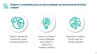 Desenvolver negócios
de alto valor em
energia renovável
Reduzir emissões de
carbono dos nossos
processos produtivos
Investir e promover
novas tecnologias
para reduzir o
impacto na
mudança climática
Preparar a companhia para um futuro baseado em uma economia de baixo
carbono
5
 