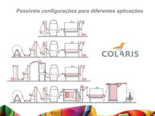 Possíveis configurações para diferentes aplicações
 