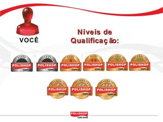 Níveis de
VOCÊ   Qualificaç ão:
 