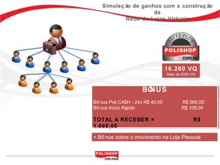 Simulaç ão de ganhos com a construç ão
                      da
            Rede de Lojas Virtuais




                                  16.260 VQ
                                  Mais de 2000 VQ



                     BÔ
                      NUS
                     BÔNUS
Bô nus Poli CA$H --24x R$ 40,00
Bô nus Poli CA$H 24x R$ 40,00            R$ 960,00
                                          R$ 960,00
Bô nus Início Rápido
Bô nus Início Rápido                     R$ 108,00
                                         R$ 108,00

TOTAL A RECEBER =
TOTAL A RECEBER =                               R$
                                                R$
1.068,00
1.068,00

+ Bô nus sobre o movimento na Loja Pessoal
 
