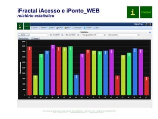 iFractal iAcesso e iPonto_WEB relatório estatístico 