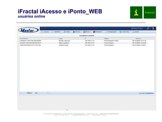 iFractal iAcesso e iPonto_WEB usuários online 
