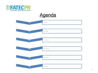 2
Agenda
1 •Ponto de Equilíbrio
2 •Margem de Contribuição
3 •Ponto de Equilíbrio Contábil
4 •Ponto de Equilíbrio Econômico
5 •Ponto de Equilíbrio Financeiro
6 •Conclusão e Referências
 