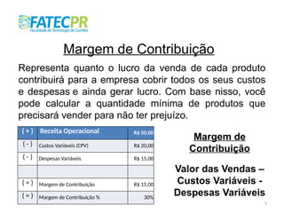 5
Margem de Contribuição
Representa quanto o lucro da venda de cada produto
contribuirá para a empresa cobrir todos os seus custos
e despesas e ainda gerar lucro. Com base nisso, você
pode calcular a quantidade mínima de produtos que
precisará vender para não ter prejuízo.
Margem de
Contribuição
Valor das Vendas –
Custos Variáveis -
Despesas Variáveis
( + ) Receita Operacional R$ 50,00
( - ) Custos Variáveis (CPV) R$ 20,00
( - ) Despesas Variáveis R$ 15,00
( = ) Margem de Contribuição R$ 15,00
( = ) Margem de Contribuição % 30%
 