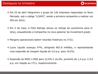 Destaques no trimestre


    Em 23 de abril integramos o grupo de 126 empresas negociadas no Novo
    Mercado, sob o código “LCAM3”, sendo a primeira companhia a realizar um
    IPO em 2012;


    Em 2 de maio, a Fitch Ratings elevou os ratings da Locamerica para A-
    (bra), enquadrando a Companhia no novo patamar de Investment grade;


    Margens operacionais batem recordes históricos no 1T12;


    Lucro Líquido avançou 47%, atingindo R$7,9 milhões, e representando
    uma expansão da margem líquida de 2,0 p.p. para 10,5%;


    Expansão do ROIC e ROE para 12,4% e 16,3%, aumento de 1,4 p.p. e 9,5
    p.p. em relação ao 1T11, respectivamente.



                                                                              2
 