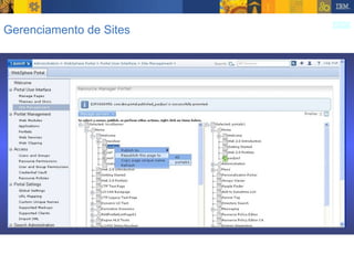 Gerenciamento de Sites 