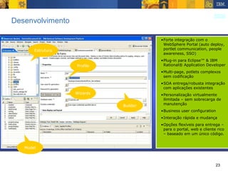 Desenvolvimento Forte integração com o WebSphere Portal (auto deploy, portlet communication, people awareness, SSO) Plug-in para Eclipse™ & IBM Rational® Application Developer Multi-page, potlets complexos sem codificação SOA entrega/robusta integração com aplicações existentes  Personalização virtualmente ilimitada – sem sobrecarga de manutenção Business user configuration Interação rápida e mudança Opções flexíveis para entrega – para o portal, web e cliente rico – baseado em um único código. Model Builder Profile Estrutura Wizards 