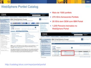 WebSphere Portlet Catalog http://catalog.lotus.com/wps/portal/portal Mais de 1500 portlets 270 ISVs fornecendo Portlets 26 ISVs tem OEM com IBM Portal 1,200 Parceiro treinados no WebSphere Portal 