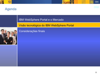 Agenda IBM WebSphere Portal e o Mercado Visão tecnológica do IBM WebSphere Portal Considerações finais 