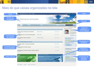 Mais do que caixas organizadas na tela Login Links comuns Integração de conteúdo Níveis de navegação Conteúdo geral e personalizado Plataforma de aplicações Consumo de serviços externos Participação do usuário Aviso de presença  e comunidades Procura Tema 