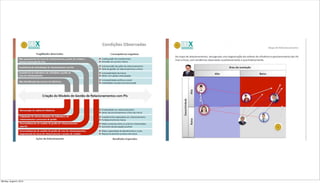 Monday, August 5, 2013
 