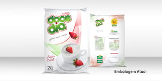 Planejamento de Marketing 2014 / Varejo
Embalagem Atual
 