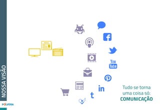 Conteúdo e Interação
Desenvolvimento e Produção
Planejamento e Criação
Tudo potencializado por
um novo jeito de
comprar mídia e fazer
RP
Retargeting, Social Ads,
Display Media e ações de
RP 2.0
NOSSAVISÃO
 