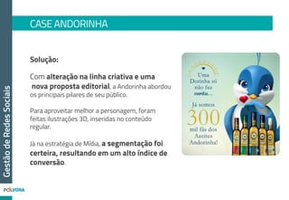 GestãodeRedesSociais
CASE ANDORINHA
 