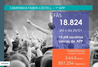 Aplicativo de realidade aumentada
CAMPANHA FABER-CASTELL – 3º APP
Escorrega Não Studio
O 3º APP foi o mais complexo. Utilizando
realidade aumentada, o aplicativo era
acessado com o produto pela webcam (o
sistema reconhecia seu formato ou o
código de barras)
Nele, havia um set de bateria, coral,
animais e outros instrumentos que a
pessoa podia brincar e inclusive gravar
um vídeo de 30 segundos para
compartilhar em seu YouTube.
O setlist de músicas foi desenvolvido pelo
Maestro Billy, DJ conhecido pelo seu
trabalho com Luciano Hulk.
Mídia: Facebook Ads, Blogs e tweets
patrocinados
 