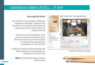 DEPOIS DE 2 MESES DECAMPANHA
•  110 mil fãs (tornou-se a maior fanpage mundial de Faber)
•  90% de usuários engajados
•  3 milhões de impactados por tweets
•  1 milhão de page views em publieditoriais
•  Facebook procurou a Polvora! para entender a estratégia
CAMPANHA FABER-CASTELL - RESULTADOS
 