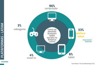 ONLINE
OFFLINE
COMOASCOISASFUNCIONAM
MILHARESDE
MILHÕES
 