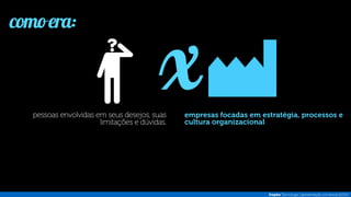 Inspira - Portfolio [pt]