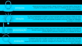 Inspira - Portfolio [pt]