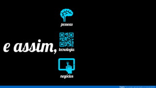 Inspira - Portfolio [pt]