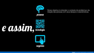 Inspira - Portfolio [pt]