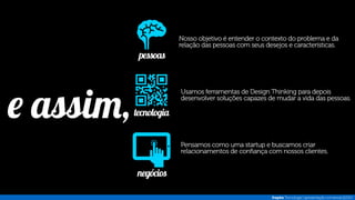 Inspira - Portfolio [pt]