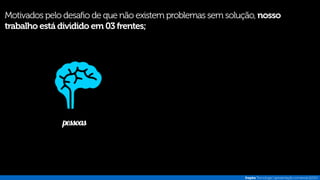 saúde mobi 
projeto 
oportunidade: melhorar o monitoramento e facilitar a 
vida dos pacientes e profissionais de saúde. 
desafio: implementar uma prova de conceito 
com recursos financeiros limitados. 
solução: pesquisa e desenvolvimento nos 
protocolos bluetooth e HDP (health data 
protocol) e implementação de um aplicativo 
mobile Android. 
resultados: 
superamos todas as expectativas do 
cliente eliminando todos os riscos 
técnicos e investindo tempo em 
aparência e usabilidade 
 