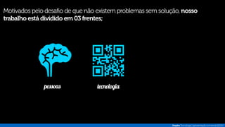 Grão Gourmet 
projeto 
oportunidade: ajudar uma startup a vender cafés 
gourmet online. 
desafio: desenvolver um comércio eletrônico com 
características e regras de negócio específicas 
solução: utilizando metodologias ágeis e a 
plataforma python/django, criamos uma 
solução evolutiva, permitindo ao cliente 
investir em seu negócio gradualmente, de 
acordo com o feedback recebido pelo 
mercado 
resultados: 
maximização do retorno sobre o 
investimento e cliente feliz 
 