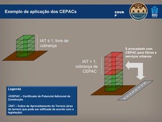 Exemplo de aplicação dos CEPACs                                    CDUR
                                                                   P




                        IAT ≤ 1, livre de
                        cobrança
                                                                          $ arrecadado com
                                                                          CEPAC para Obras e
                                                                          serviços urbanos
                                                        IAT > 1,
                                                     cobrança de
                                                        CEPAC



 Legenda

 CEPAC – Certificado de Potencial Adicional de
 Construção

 IAT – Índice de Aproveitamento do Terreno (área
 do terreno que pode ser edificada de acordo com a
 legislação)
 