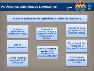PARÂMETROS URBANÍSTICOS E AMBIENTAIS   CDUR
                                       P




                                              13
 