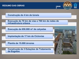 RESUMO DAS OBRAS   CDUR
                   P
 