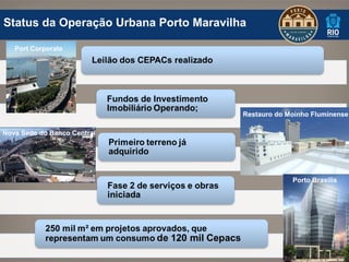 Status da Operação Urbana Porto Maravilha

   Port Corporate




                                        Restauro do Moinho Fluminense

Nova Sede do Banco Central




                                                     Porto Brasilis
 