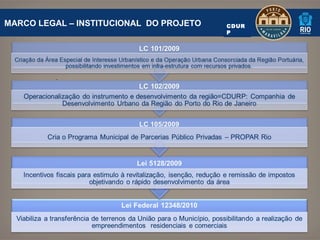 MARCO LEGAL – INSTITUCIONAL DO PROJETO   CDUR
                                         P




          .
 