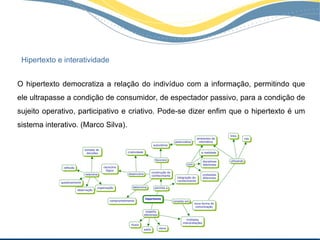 Hipertexto e interatividade


O hipertexto democratiza a relação do indivíduo com a informação, permitindo que
ele ultrapasse a condição de consumidor, de espectador passivo, para a condição de
sujeito operativo, participativo e criativo. Pode-se dizer enfim que o hipertexto é um
sistema interativo. (Marco Silva).
 