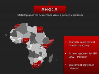 AFRICA Dramatic improvement in industry activity Active supporters for ISO 9002  - Pollution Enviroment protection oriented Estabeleça motivos de memória visual e de fácil legibilidade Morocco Egypt Kenya Somalia South Africa Nigeria 