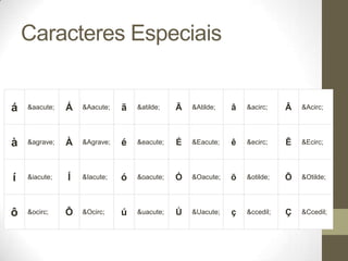 Caracteres Especiais

á

&aacute;

Á

&Aacute;

ã

&atilde;

Ã

&Atilde;

â

&acirc;

Â

&Acirc;

à

&agrave;

À

&Agrave;

é

&eacute;

É

&Eacute;

ê

&ecirc;

Ê

&Ecirc;

í

&iacute;

Í

&Iacute;

ó

&oacute;

Ó

&Oacute;

õ

&otilde;

Õ

&Otilde;

ô

&ocirc;

Ô

&Ocirc;

ú

&uacute;

Ú

&Uacute;

ç

&ccedil;

Ç

&Ccedil;

 