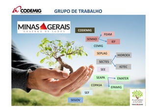 GRUPO DE TRABALHO
SEGOV
SEPLAG
SEMAD
SEF
SEE
CODEMIG
SECTES
SEAPA
CEMIG
COPASA
HIDROEX
IGTEC
FEAM
IEF
EMATER
EPAMIG
 