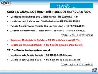 CUSTEIO ANUAL DOS HOSPITAIS PÚBLICOS ESTADUAIS / 2009 Unidades hospitalares sob Gestão Direta – R$ 922.075.777,47 Unidades hospitalares sob Gestão Indireta – R$ 279.544.468,92 Pronto Atendimentos (Gestão Direta - Salvador) – R$ 28.288.241,83 Centros de Referência (Gestão Direta - Salvador) – R$ 86.829.089,97 TOTAL = R$ 1.316.737.578,19 Repasses Ministério da Saúde - < R$ 300 milhões anual (22,7%) Gastos do Tesouro Estadual - > R$ 1 bilhão de reais anual (77,3%) 2010 – Projeção de custeio anual Unidades sob Gestão Indireta – R$ 425.739.487,80 anual Unidades sob Gestão Direta – > R$ 1, 2 bilhões de reais annual TOTAL > R$ 1.625.739.487,80 ATENÇÃO HOSPITALAR 