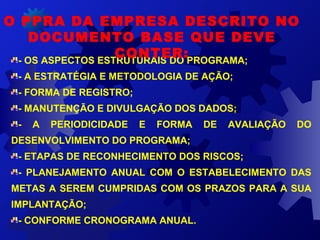 - OS ASPECTOS ESTRUTURAIS DO PROGRAMA;
- A ESTRATÉGIA E METODOLOGIA DE AÇÃO;
- FORMA DE REGISTRO;
- MANUTENÇÃO E DIVULGAÇÃO DOS DADOS;
- A PERIODICIDADE E FORMA DE AVALIAÇÃO DO
DESENVOLVIMENTO DO PROGRAMA;
- ETAPAS DE RECONHECIMENTO DOS RISCOS;
- PLANEJAMENTO ANUAL COM O ESTABELECIMENTO DAS
METAS A SEREM CUMPRIDAS COM OS PRAZOS PARA A SUA
IMPLANTAÇÃO;
- CONFORME CRONOGRAMA ANUAL.
O PPRA DA EMPRESA DESCRITO NO
DOCUMENTO BASE QUE DEVE
CONTER:
 