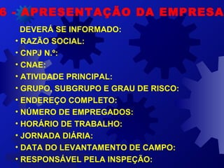 DEVERÁ SE INFORMADO:
• RAZÃO SOCIAL:
• CNPJ N.º:
• CNAE:
• ATIVIDADE PRINCIPAL:
• GRUPO, SUBGRUPO E GRAU DE RISCO:
• ENDEREÇO COMPLETO:
• NÚMERO DE EMPREGADOS:
• HORÁRIO DE TRABALHO:
• JORNADA DIÁRIA:
• DATA DO LEVANTAMENTO DE CAMPO:
• RESPONSÁVEL PELA INSPEÇÃO:
6 - APRESENTAÇÃO DA EMPRESA
 