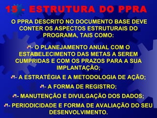 O PPRA DESCRITO NO DOCUMENTO BASE DEVE
CONTER OS ASPECTOS ESTRUTURAIS DO
PROGRAMA, TAIS COMO:
- O PLANEJAMENTO ANUAL COM O
ESTABELECIMENTO DAS METAS A SEREM
CUMPRIDAS E COM OS PRAZOS PARA A SUA
IMPLANTAÇÃO;
- A ESTRATÉGIA E A METODOLOGIA DE AÇÃO;
- A FORMA DE REGISTRO;
- MANUTENÇÃO E DIVULGAÇÃO DOS DADOS;
- PERIODICIDADE E FORMA DE AVALIAÇÃO DO SEU
DESENVOLVIMENTO.
15 - ESTRUTURA DO PPRA
 