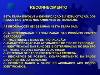 RECONHECIMENTORECONHECIMENTO
ESTA ETAPA ENVOLVE A IDENTIFICAÇÃO E A EXPLICITAÇÃO, DOS
RISCOS EXISTENTES NOS AMBIENTES DE TRABALHO.
AS INFORMAÇÕES NECESSÁRIAS NESTA ETAPA SÃO:
- A DETERMINAÇÃO E LOCALIZAÇÃO DAS POSSÍVEIS FONTES
GERADORAS;
- TRAJETÓRIAS E MEIOS DE PROPAGAÇÃO;
- CARACTERIZAÇÃO DAS ATIVIDADES E DO TIPO DE EXPOSIÇÃO;
- IDENTIFICAÇÃO DAS FUNÇÕES E DETERMINAÇÃO DO NÚMERO
DE TRABALHADORES EXPOSTOS AO RISCO;
- OBTENÇÃO DE DADOS EXISTENTES NA EMPRESA;
- INDICATIVOS DE POSSÍVEL COMPROMETIMENTO DA SAÚDE
DECORRENTES DO TRABALHO;
- POSSÍVEIS DANOS À SAÚDE RELACIONADOS AOS RISCOS
IDENTIFICADOS.
 
