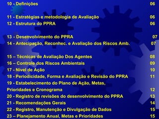10 - Definições 06
11 - Estratégias e metodologia de Avaliação 06
12 - Estrutura do PPRA 06
13 - Desenvolvimento do PPRA 07
14 - Antecipação, Reconhec. e Avaliação dos Riscos Amb. 07
15 – Técnicas de Avaliação Dos Agentes 08
16 – Controle dos Riscos Ambientais 09
17 - Nível de Ação 10
18 - Periodicidade, Forma e Avaliação e Revisão do PPRA 11
19 - Estabelecimento do Plano de Ação, Metas,
Prioridades e Cronograma 12
20 - Registro de revisões do desenvolvimento do PPRA 13
21 - Recomendações Gerais 14
22 - Registro, Manutenção e Divulgação de Dados 15
23 – Planejamento Anual, Metas e Prioridades 15
 