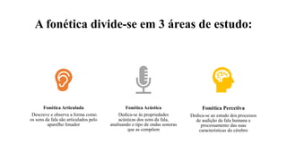 A fonética divide-se em 3 áreas de estudo:
Fonética Articulada
Descreve e observa a forma como
os sons da fala são articulados pelo
aparelho fonador
Fonética Acústica
Dedica-se ás propriedades
acústicas dos sons da fala,
analisando o tipo de ondas sonoras
que as compõem
Fonética Percetiva
Dedica-se ao estudo dos processos
de audição da fala humana e
processamento das suas
características do cérebro
 
