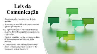 Leis da
Comunicação
• A comunicação é um processo de dois
sentidos
• A mensagem recebida pelo recetor nunca é
igual à que enviamos
• O significado que as pessoas atribuem às
palavras depende das próprias experiências
e perceções
• Existem situações em que corremos o risco
de fornecer excessiva informação às
pessoas
• Comunicamos sem estarmos conscientes
disso, comunicamos também através da
linguagem gestual e corporal
 