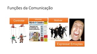 Funções da Comunicação
 
