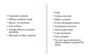 • Expressão corporal
• Mínimo contacto visual
• Quieto, voz hesitante
• Fala confusa
• Atitude defensiva, postura
encolhida
• Mexendo as mãos, inquieto
• Ação
• Culpa-se de tudo
• Odeia o assunto
• Evita a abordagem direta
• Justificação excessiva
• Solicita aprovação
• Cede facilmente
• Gera simpatia
• Faz com que as pessoas se
sintam culpadas em pedir-lhe
coisas
 