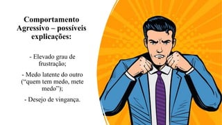Comportamento
Agressivo – possíveis
explicações:
- Elevado grau de
frustração;
- Medo latente do outro
(“quem tem medo, mete
medo”);
- Desejo de vingança.
 